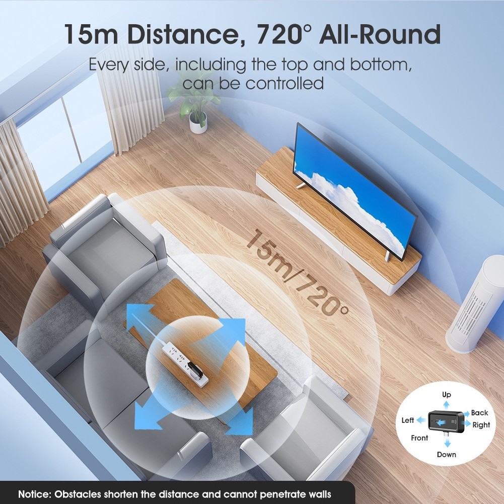 Diy Home Automation Hub - Hub Domotico con Telecomando IR Intelligente,