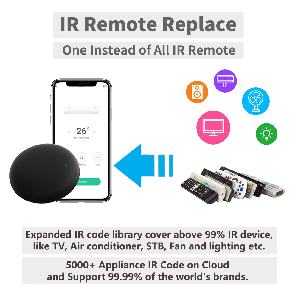 Telecomando IR WiFi Tuya per l - Home Automation Technology recensione e prezzo