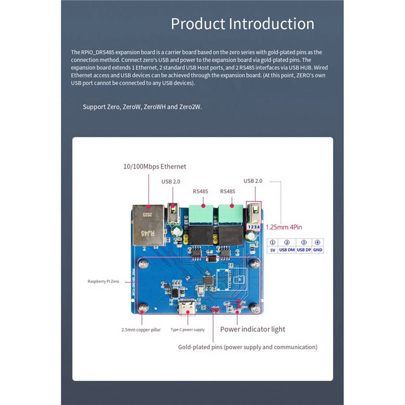 Scheda di espansione doppia RS - Pi Zero W Board recensione e prezzo