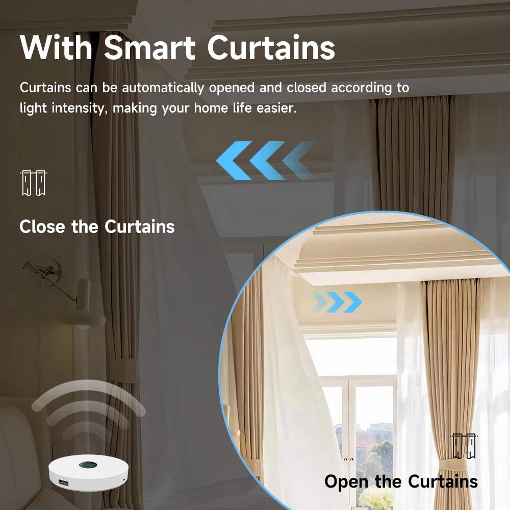 Tuya WiFi/ZigBee Sensore di lu - Home Automation Ideas recensione e prezzo