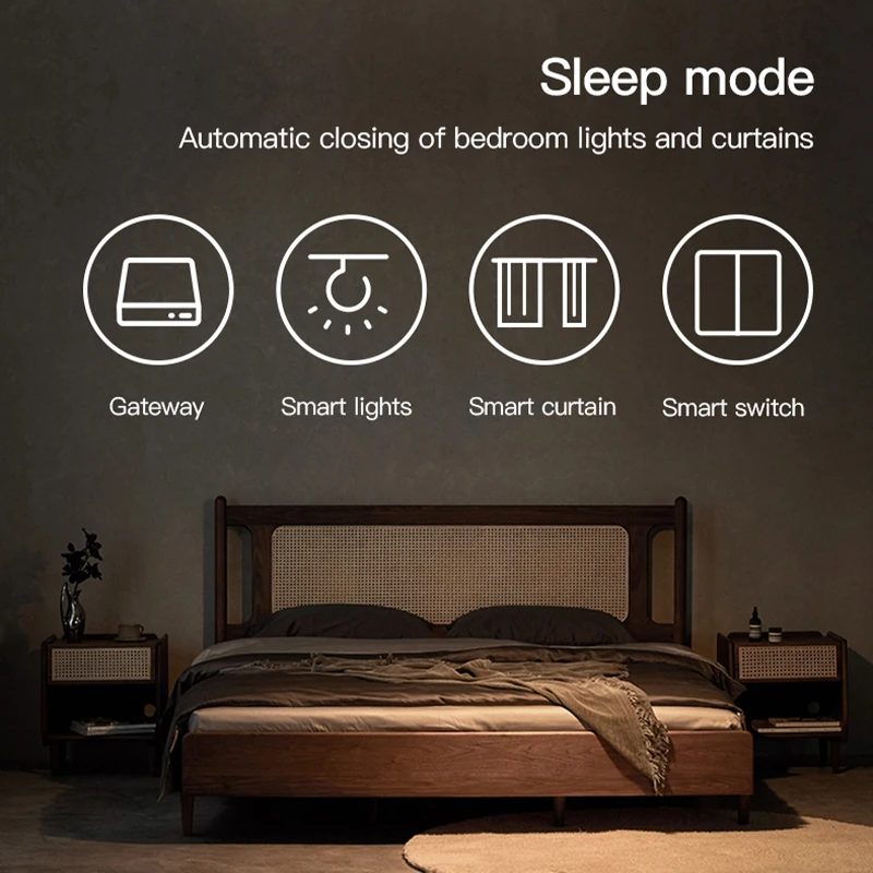 Funziona con Tuya Smart: Gatew - Diy Home Automation Hub recensione e prezzo