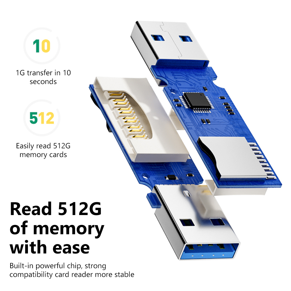 Lettore di schede USB multifun - Home Assistant Sd recensione e prezzo