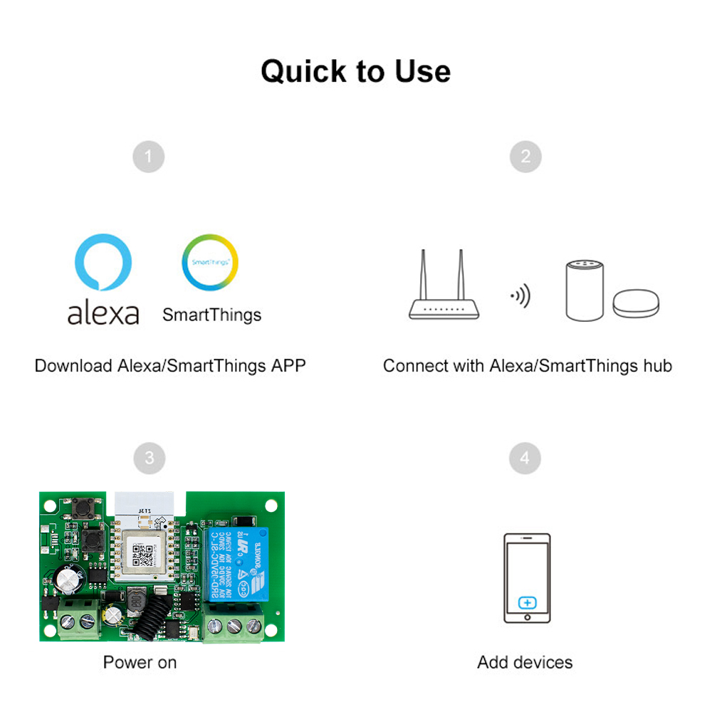 Modulo di Automazione Zigbee 1 - Home Automation Ideas recensione e prezzo