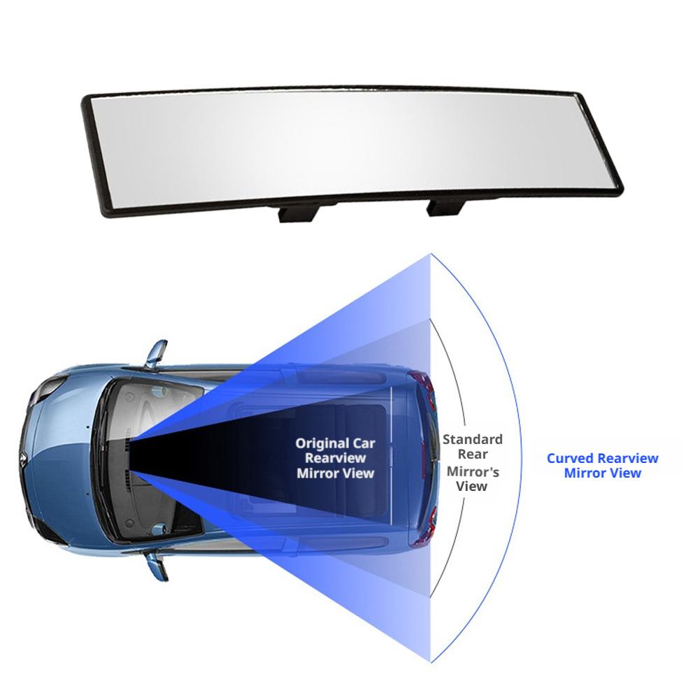 Specchietto Anti-Orizzontale U - Ir Blaster Universal recensione e prezzo