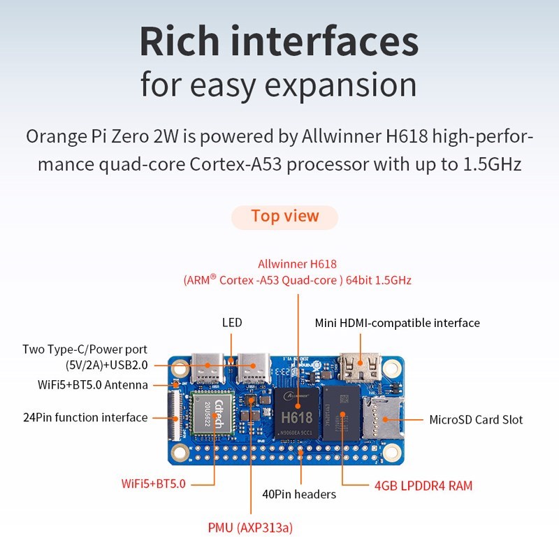 Orange Pi Zero 2W 4GB 2GB 1.5G - Pi Zero W Board recensione e prezzo