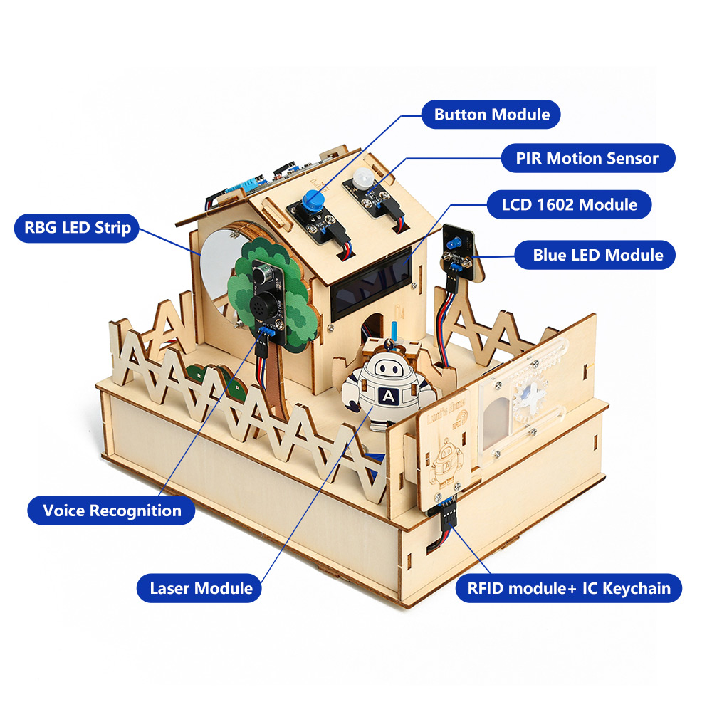 ACEBOTT Kit casa intelligente  - Home Automation With Arduino recensione e prezzo