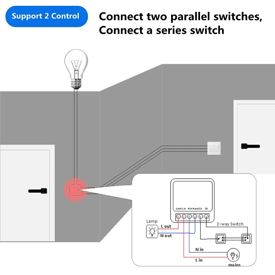 Compatibile con l'app Tuya Sma - Home Automation Technology recensione e prezzo