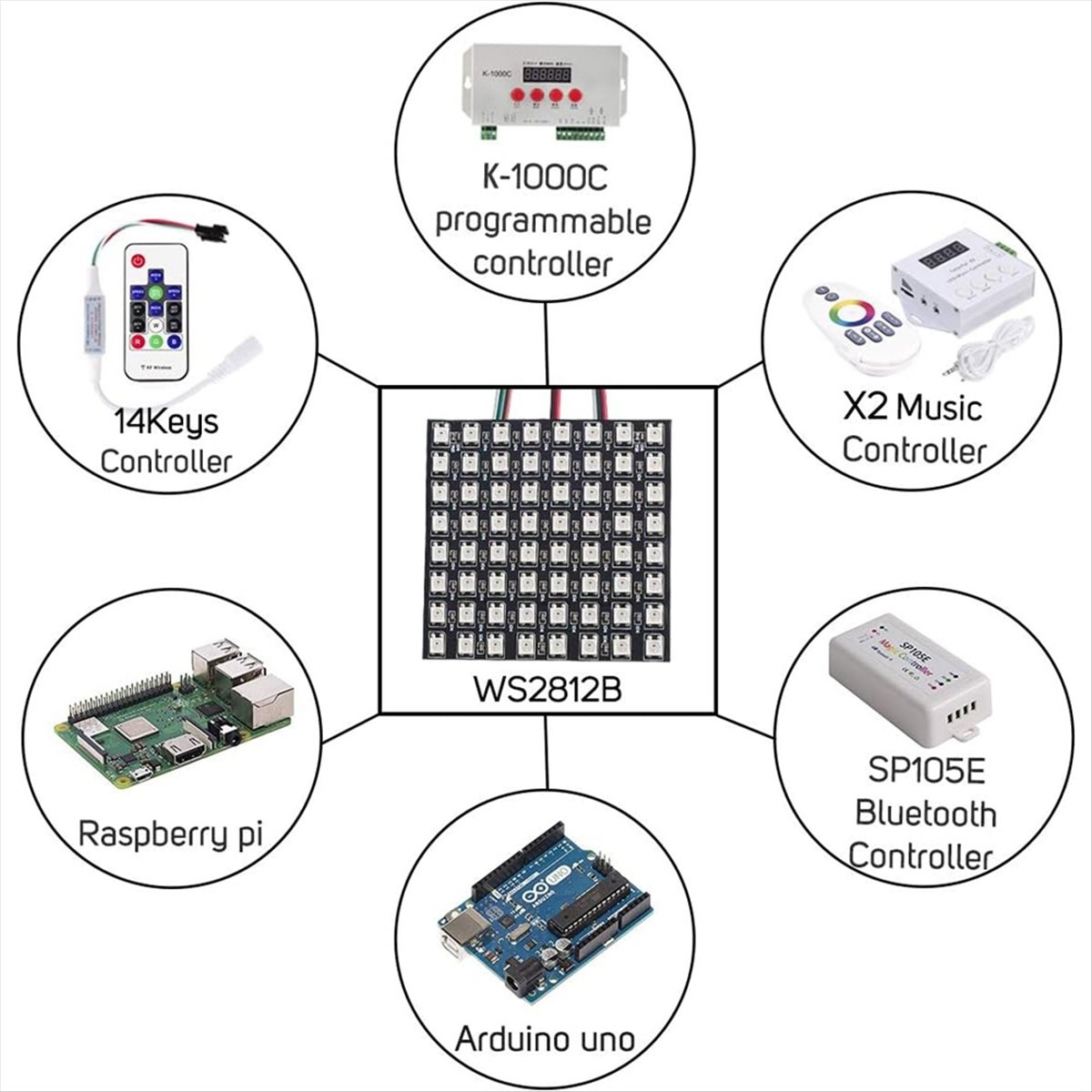 A36R WS2812B Schermo a matrice - Rgb Led Matrix 8X8 recensione e prezzo