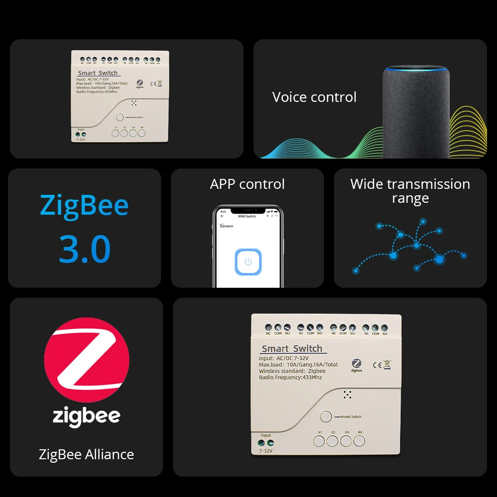 Zigbee Smart Switch Modulo Rel - Home Automation Technology recensione e prezzo