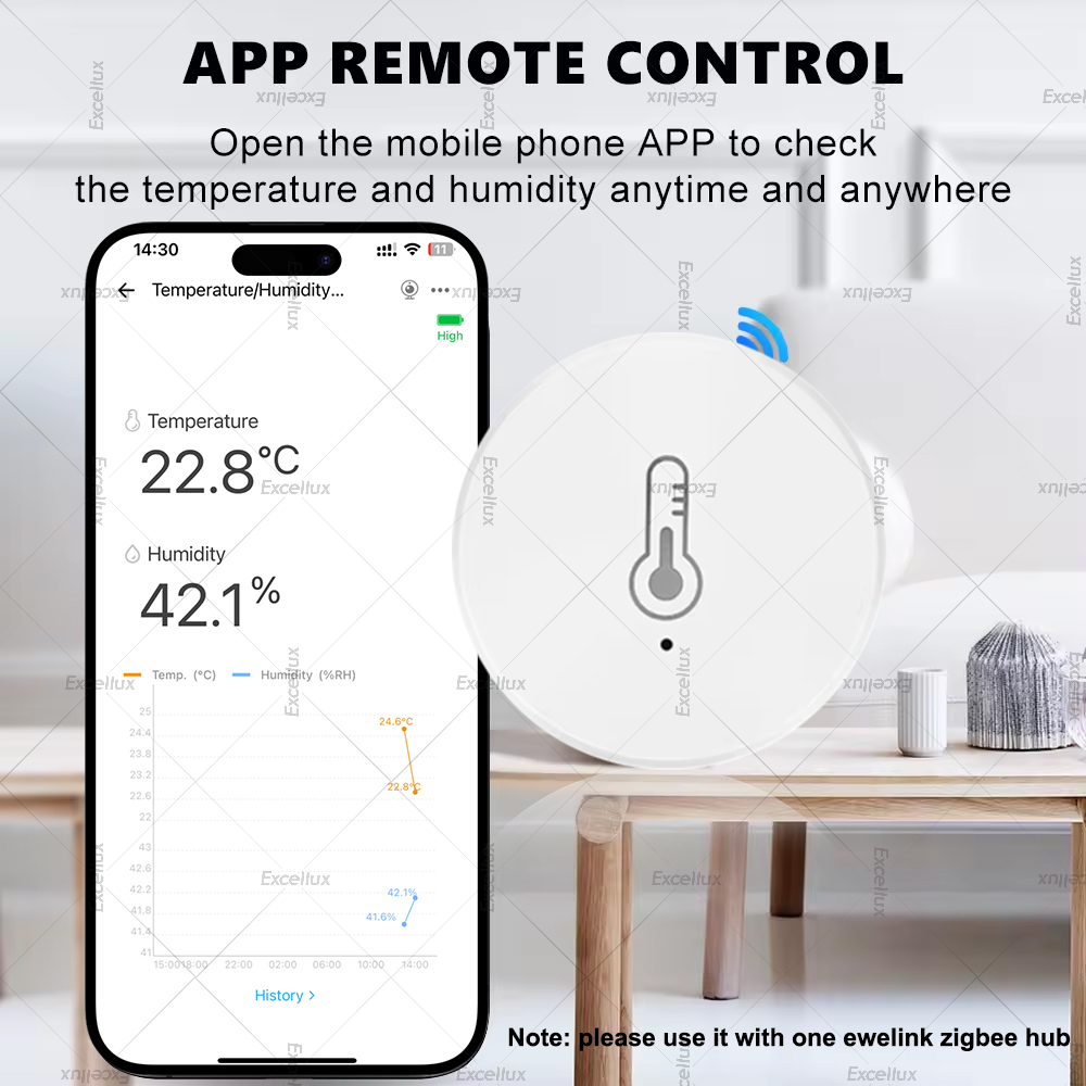 EWelink Smart Zigbee Sensore d - Home Automation Technology recensione e prezzo