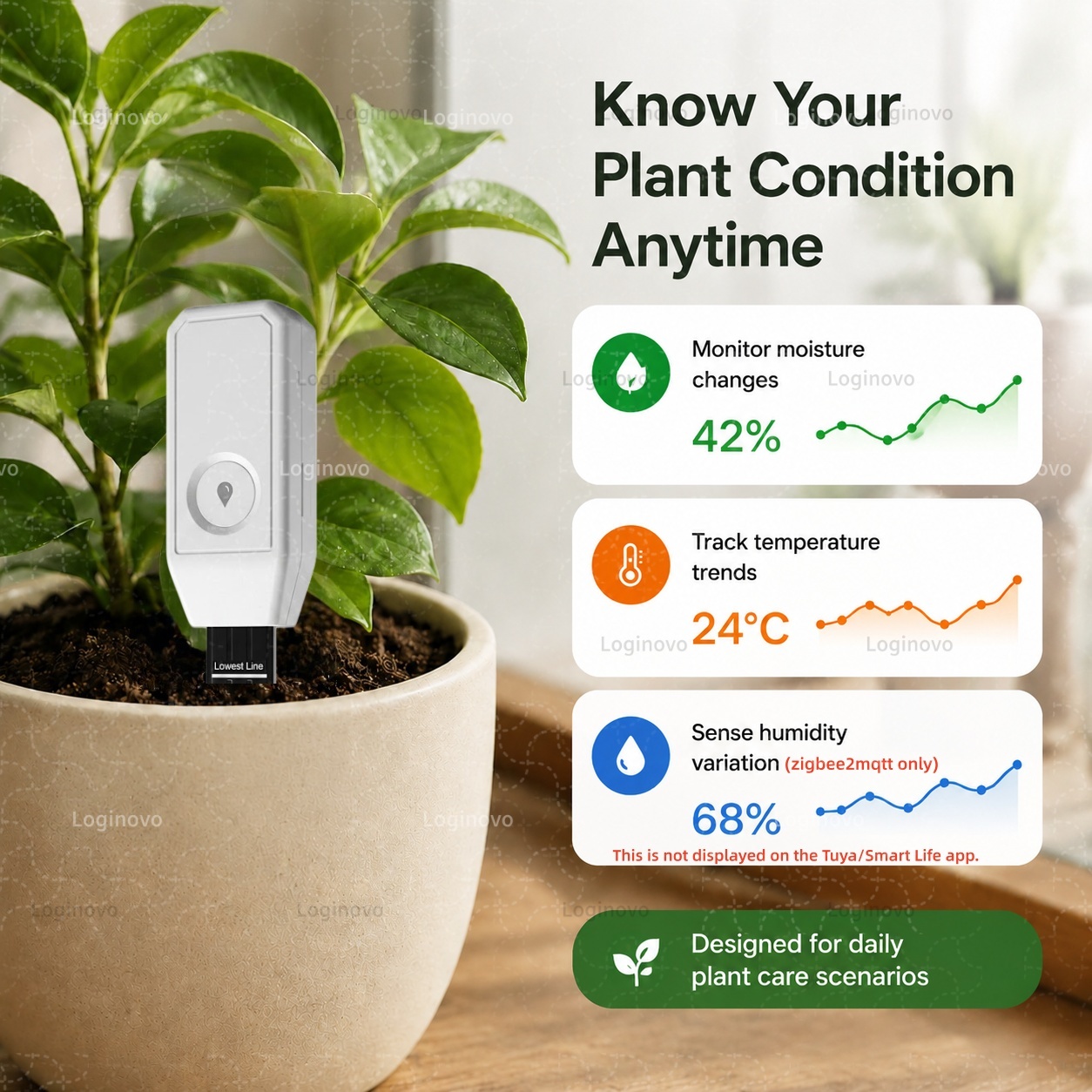Tester di Umidità del Suolo Tu - Home Automation Ideas recensione e prezzo