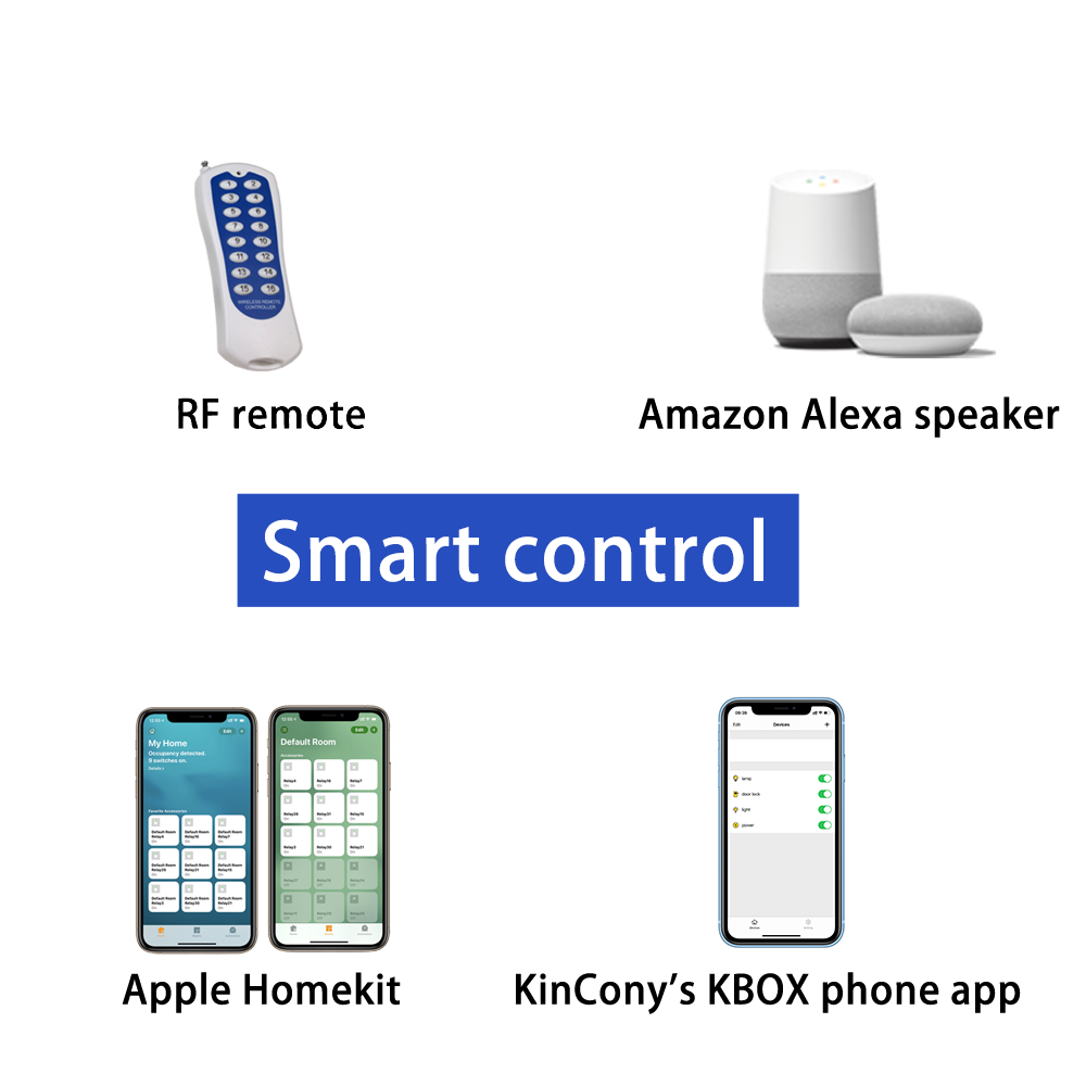 KC868-E16S ESP32 Wifi Modulo R - Home Automation With Arduino recensione e prezzo