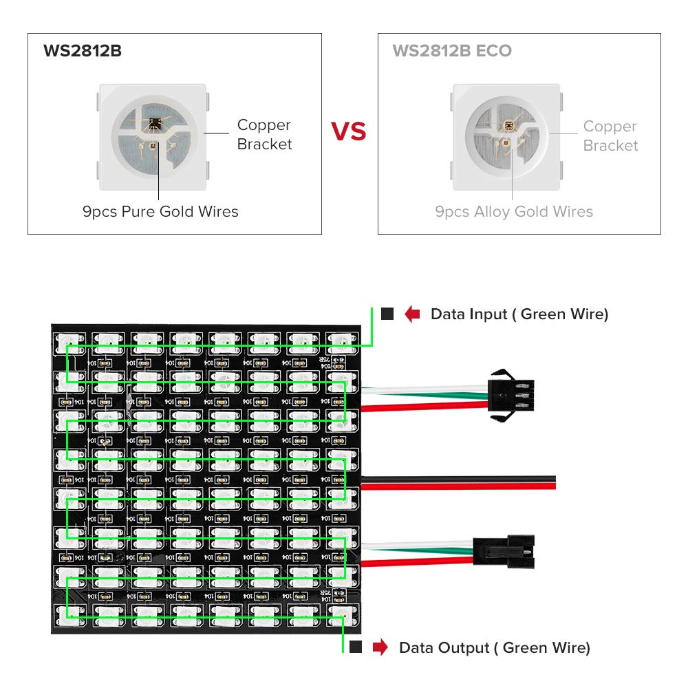 Modulo matrice LED WS2812 LED  - Rgb Led Matrix 8X8 recensione e prezzo