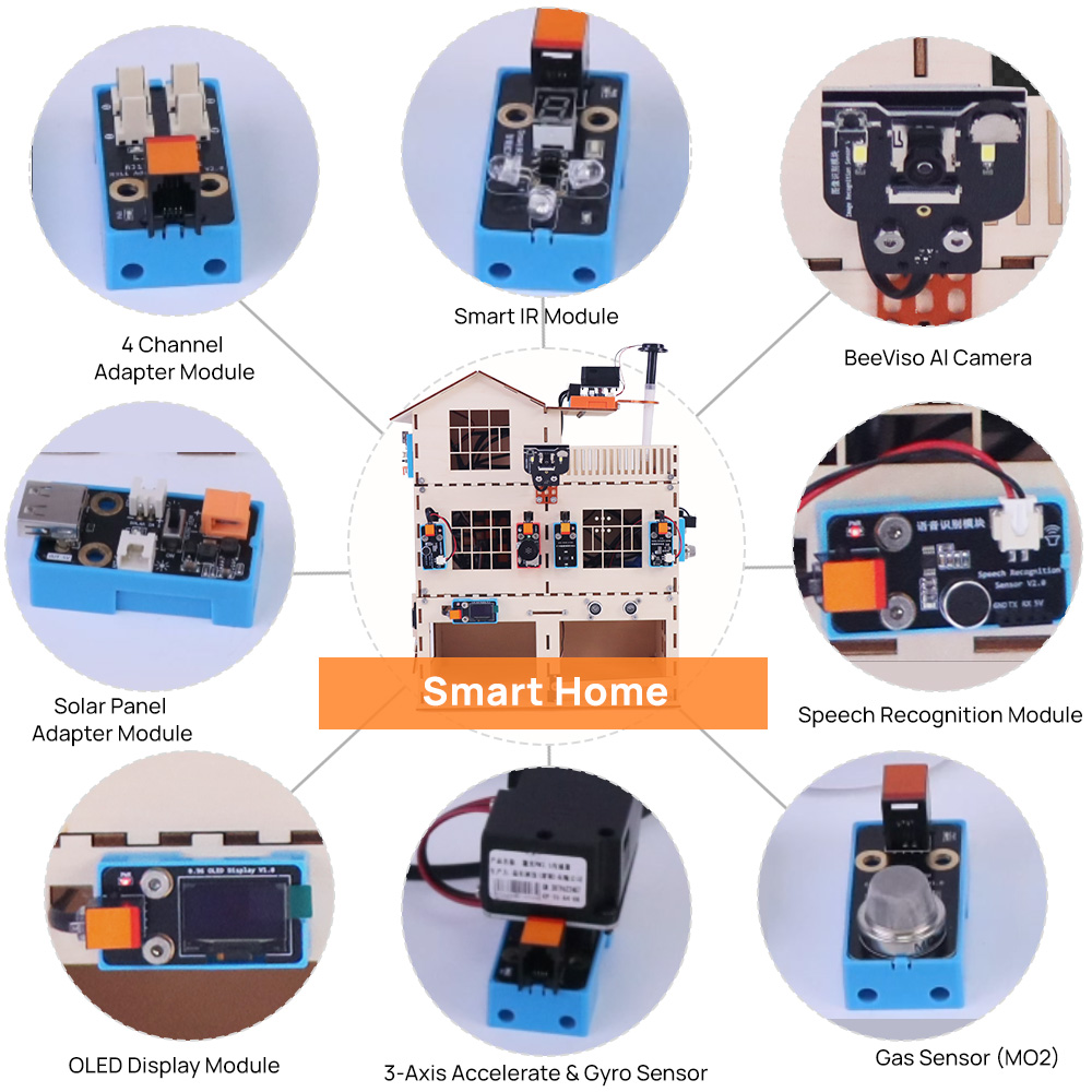 Kit Casa Intelligente AI STEM  - Home Automation Diy Kit recensione e prezzo