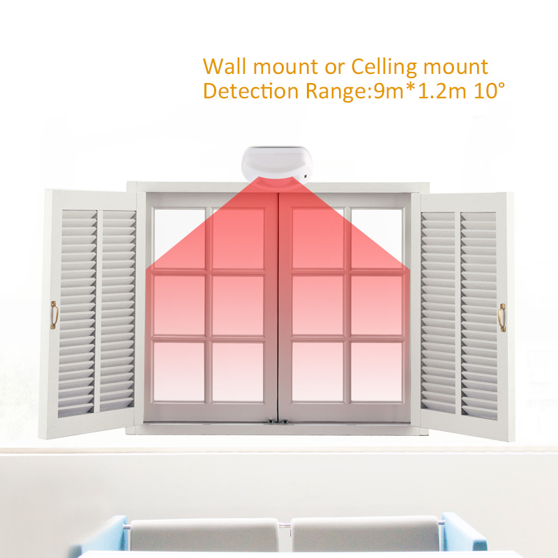 Sensore di movimento professio - Motion Sensor Pir Wired recensione e prezzo